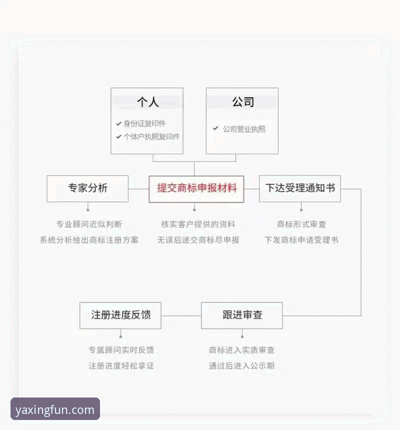 从注册到实战：亚星体育平台资深用户分享体验必备心得，v2.2.1版本深度评测